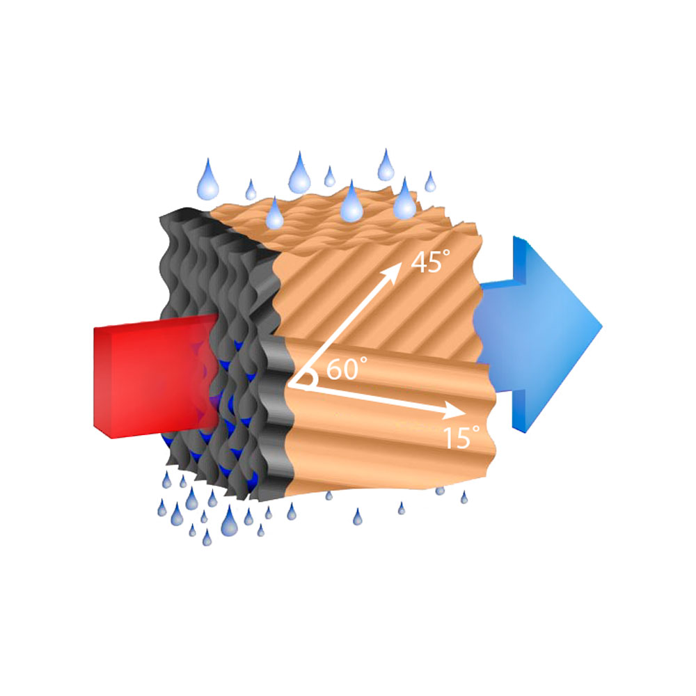Ventiladores industriales para naves de gran altura en funcionamiento